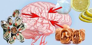 Πολλές ουσίες ενεργοποιούν τον εγκέφαλο